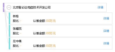 北京智必達電信技術(shù)開發(fā)公司的技術(shù)開發(fā)實踐與前瞻